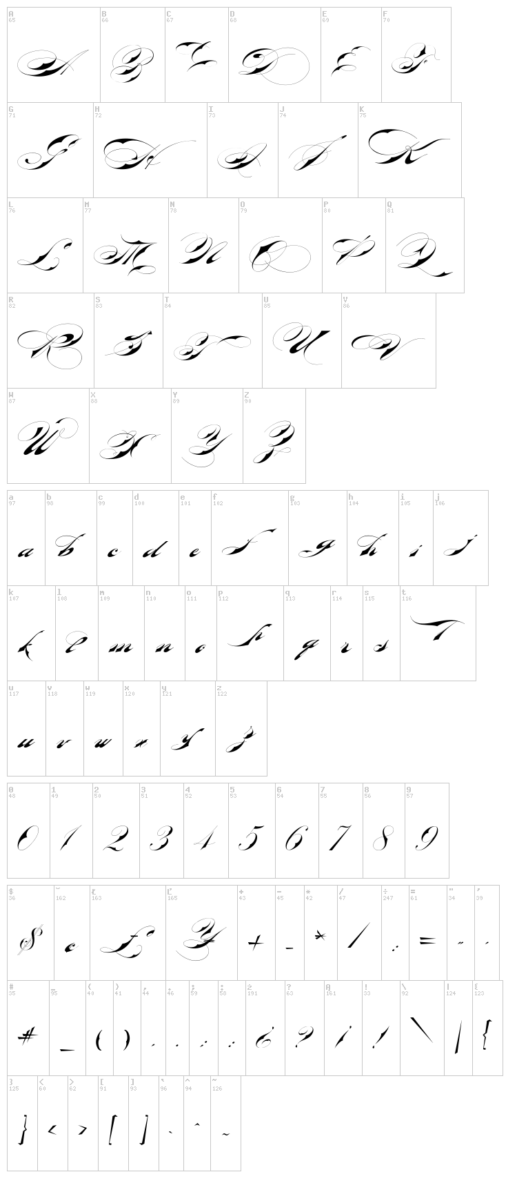 Bradstone-Parker Script font map